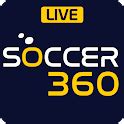 Soccer365.me - All about Football. ME. Live. News. Live Scores. Competitions. FIFA World Cup. European Championship. UEFA Champions League. UEFA Europa League. Copa …